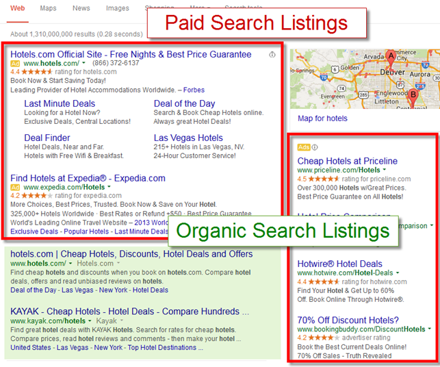 Paid listings and organic listings in Google