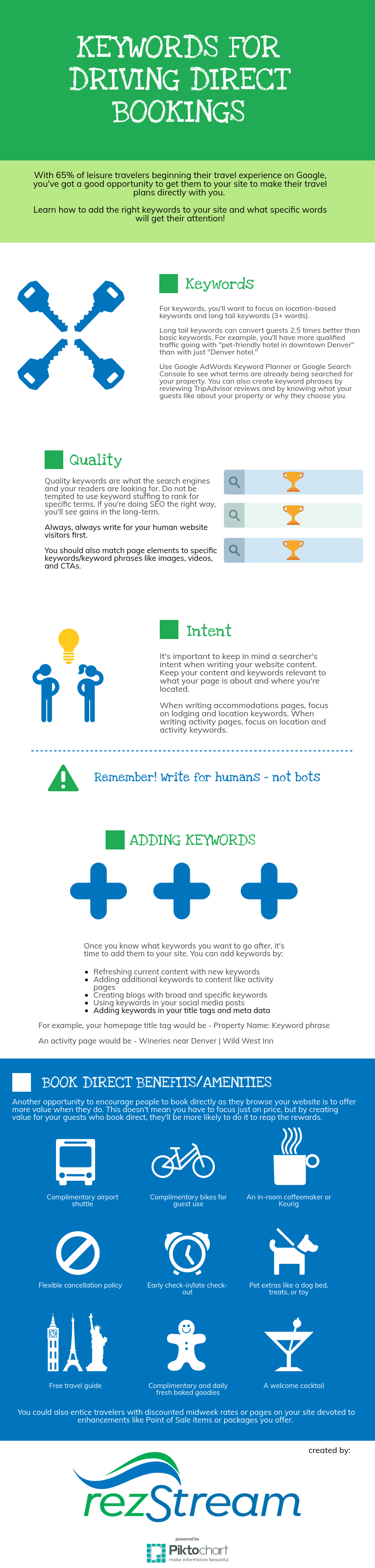 Keywords for driving direct bookings infographic