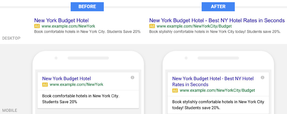 Expanded text ads in Google