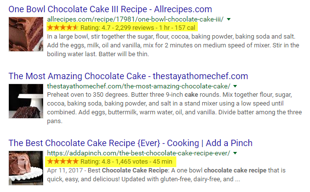Rich snippets in Google